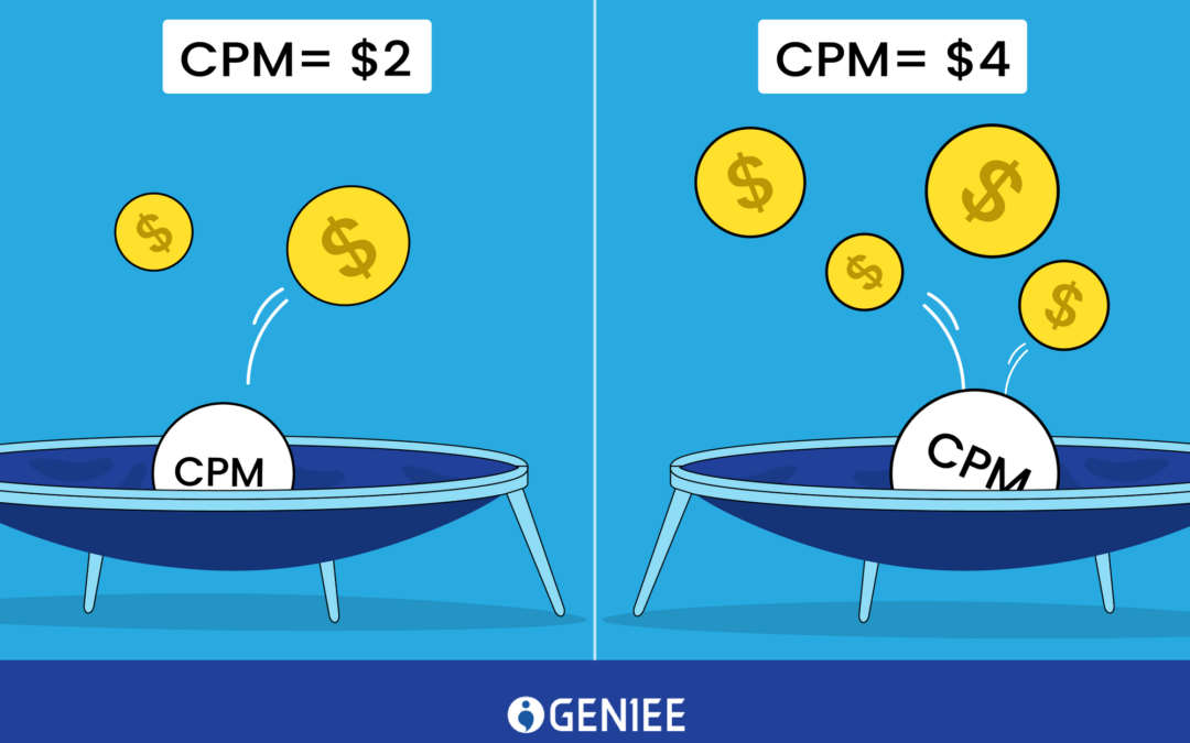 What is CPM and How to Improve it for better performance