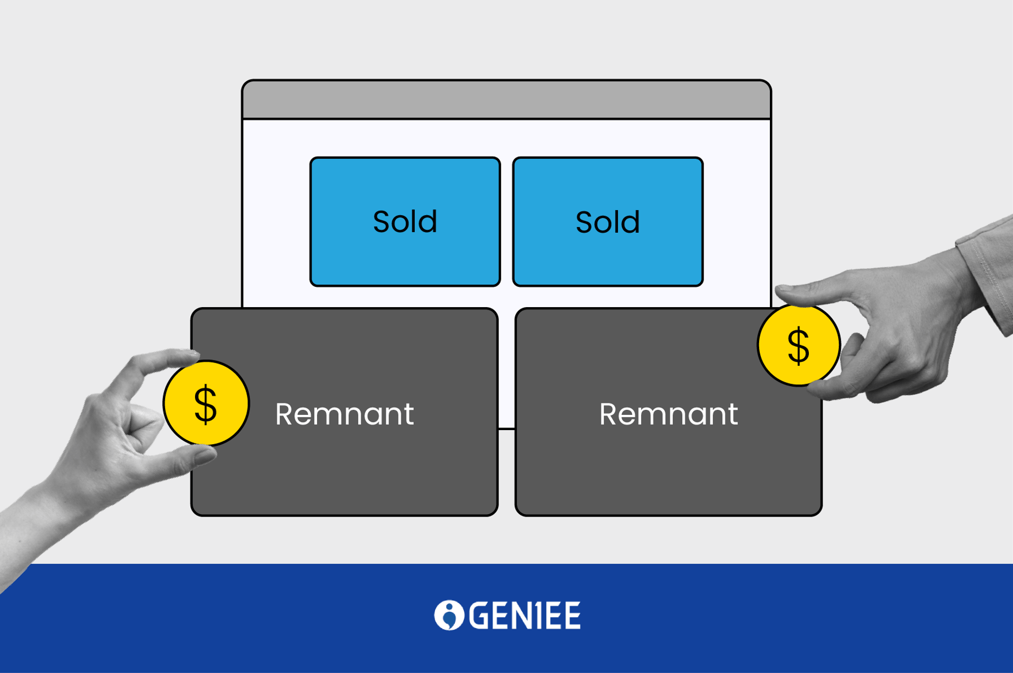 Remnant Inventory : Best Practices for a Higher Revenue