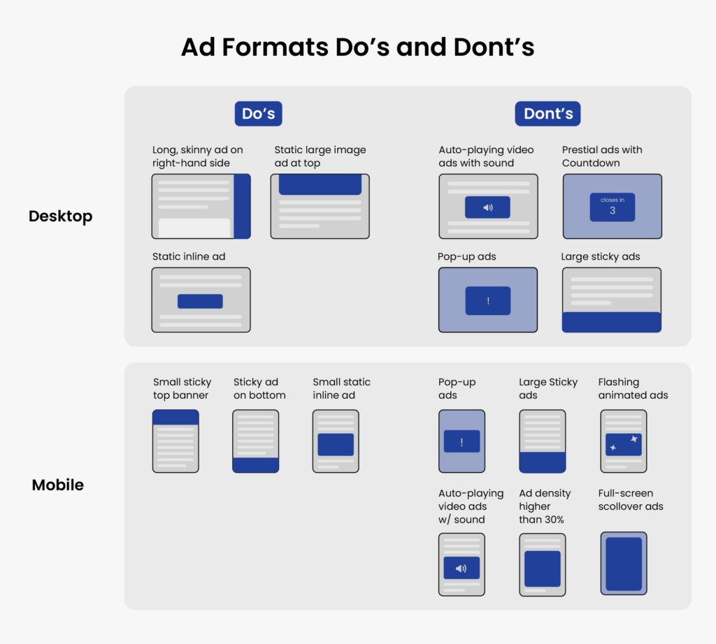 Ad_format_dos_and_donts