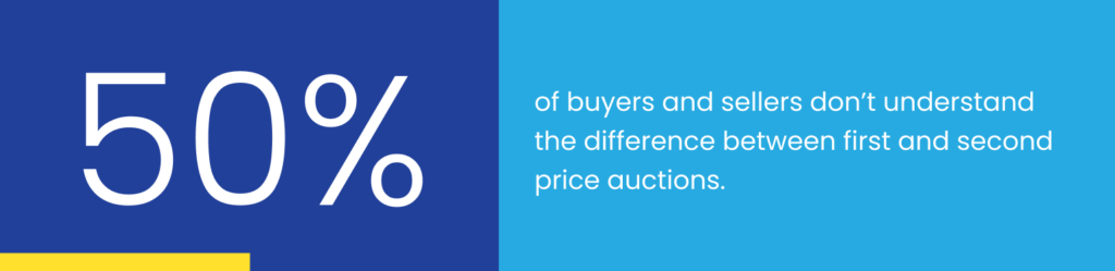 irst-price-vs-second-price-auctions-2