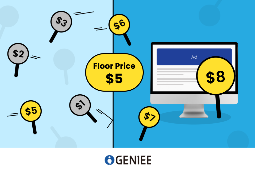 floor-price-in-programmatic-advertising