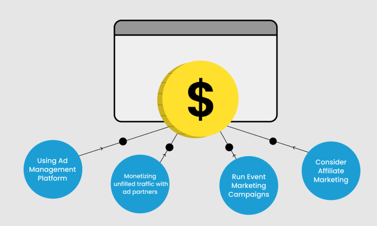 Diversify_Revenue_Stream