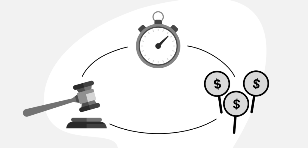 Real-Time-Bidding