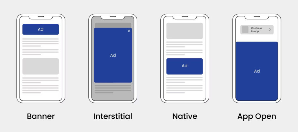 types-of-in-app-ads