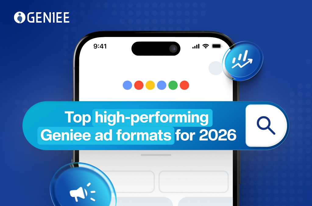 Top high-performing Geniee ad formats